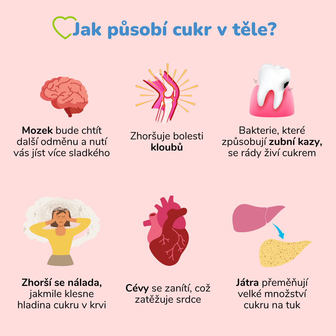 Jak se muze zkazit cukr?