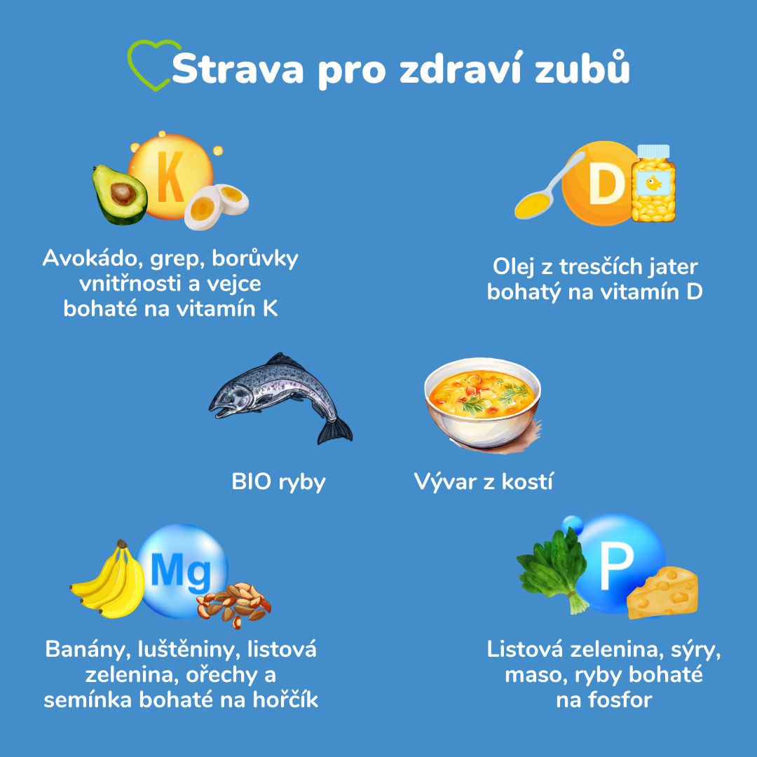 Jaký vitamín je dobrý na zuby?